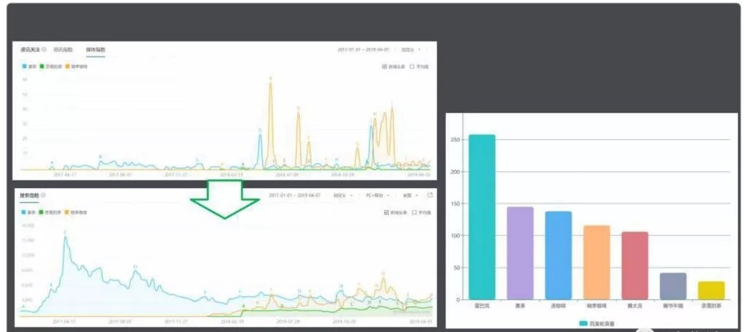 一个90后靠自己白手起家,一个90后我应该怎么赚钱