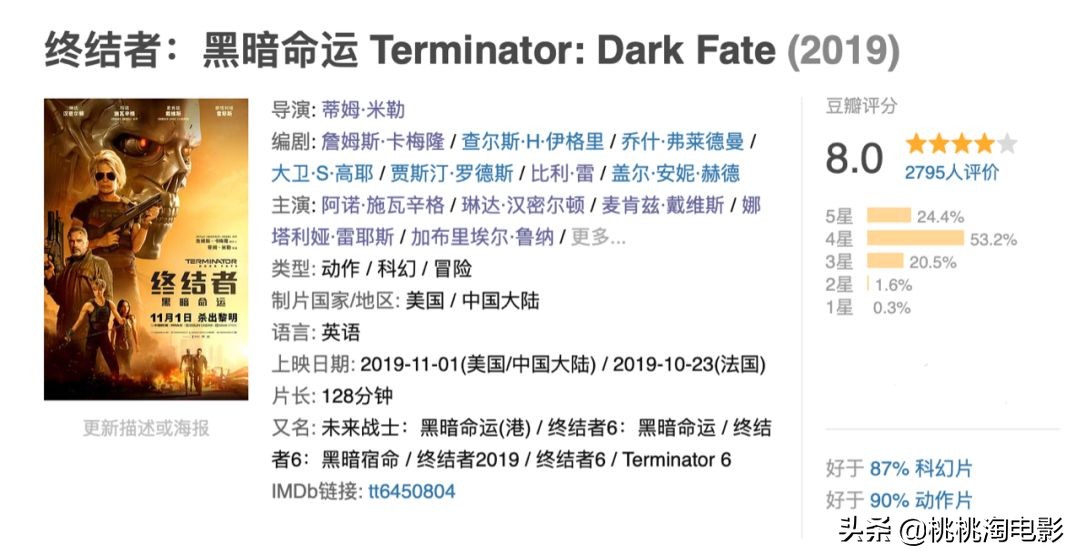 28年最完美的银幕,28年后的重逢