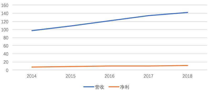 同仁堂祖训完整句子,同仁堂事件恶劣影响