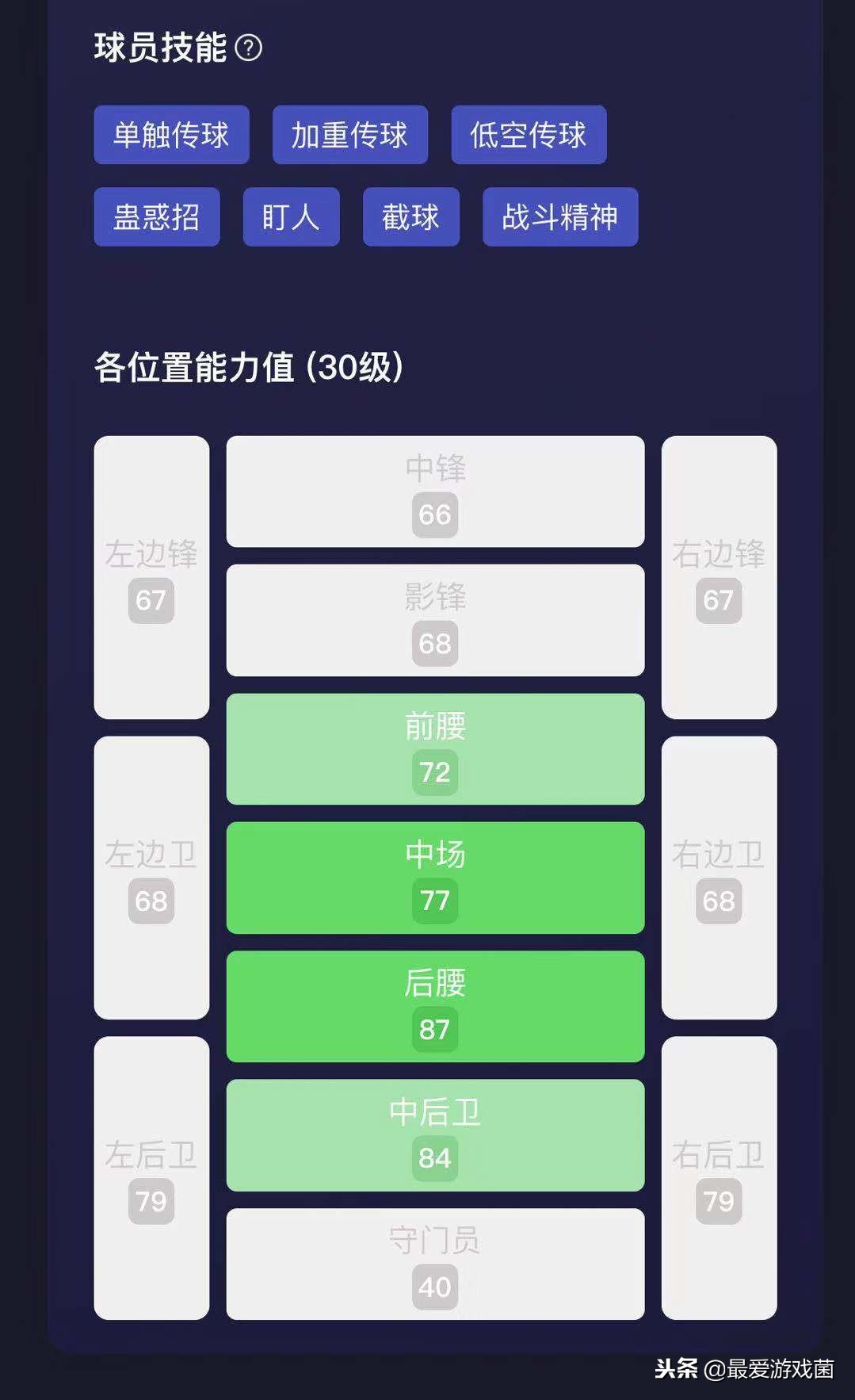 实况足球卡塞米罗和费尔南德斯,实况足球卡塞米罗和布教授