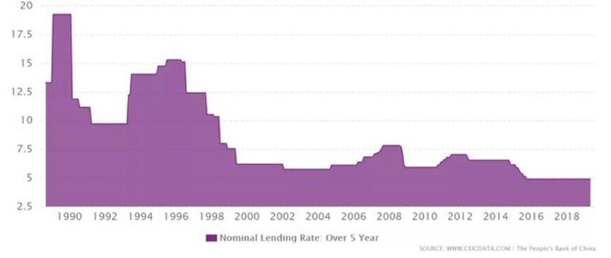 银行换猫是真的吗,银行换猫可靠吗