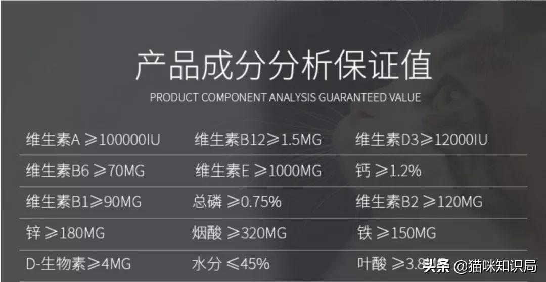 营养膏有营养吗,好吃又不贵的猫粮营养膏