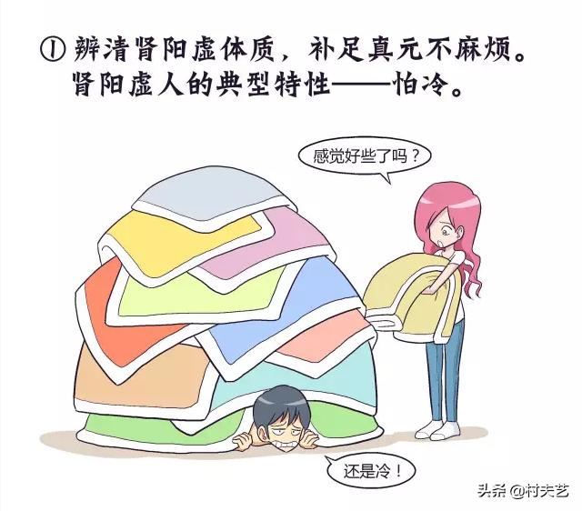 中医肾虚腰痛的病因病机,肾虚的10大病因