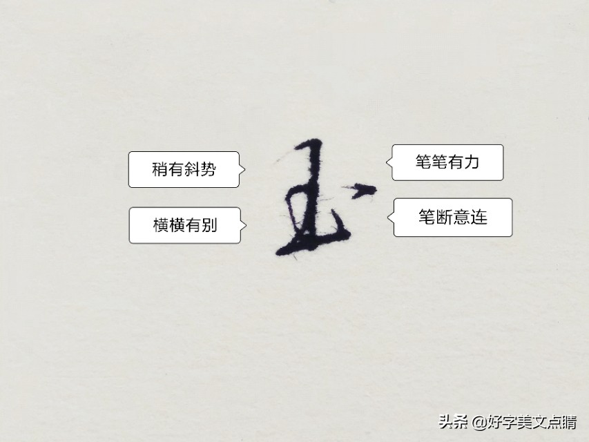 娜、红、琴、钰、玲、洁、珍、秀、姣、妙等女名用字硬笔行书点睛