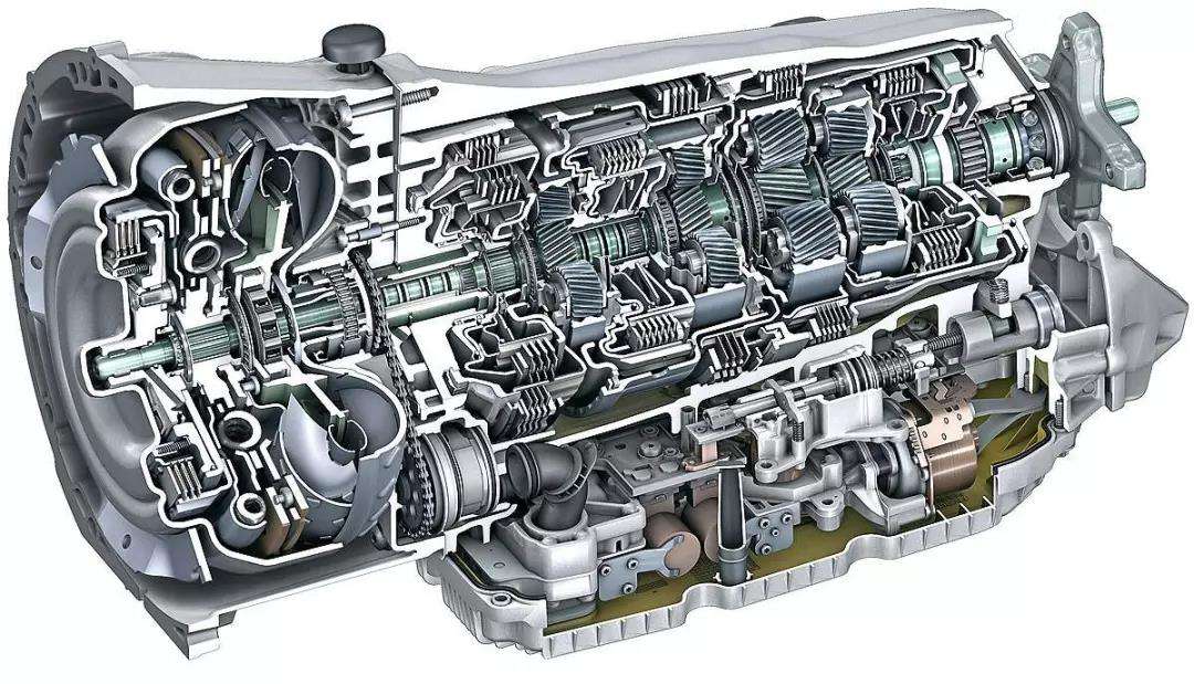 自动挡变速箱手自一体是什么意思,自动挡中的手自一体是什么意思