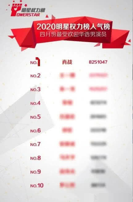 肖战代言玫瑰roseonly广告,肖战代言玫瑰roseonly活动