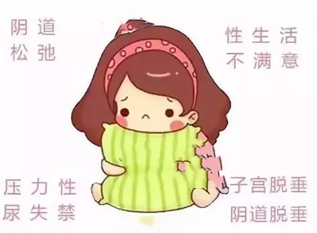 市人民医院盆底康复,盆底康复中心科室简介