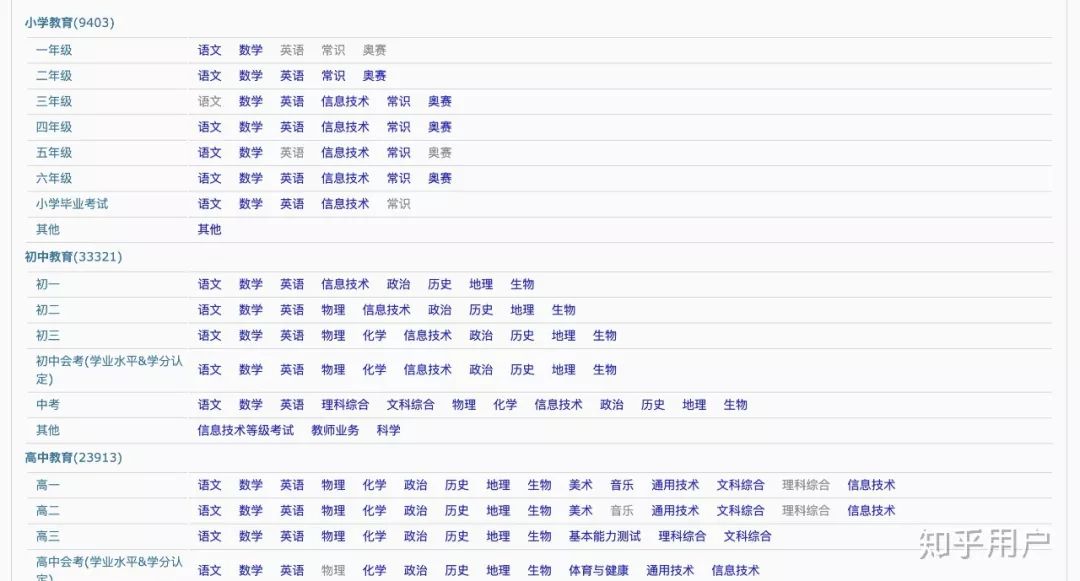推荐十个收藏网站,网站收藏精品推荐