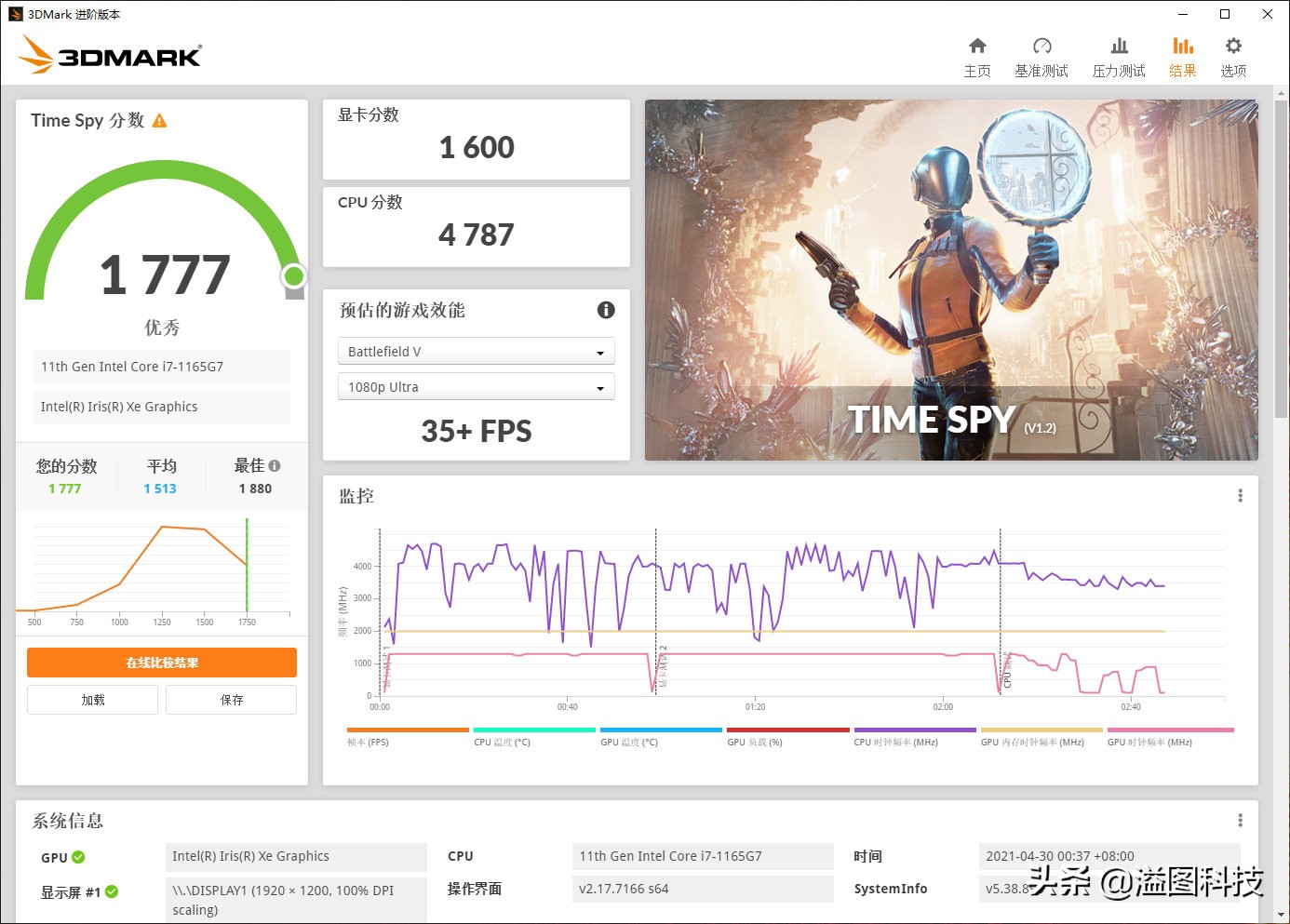 商务办公本推荐,商务办公本高性价比笔记本