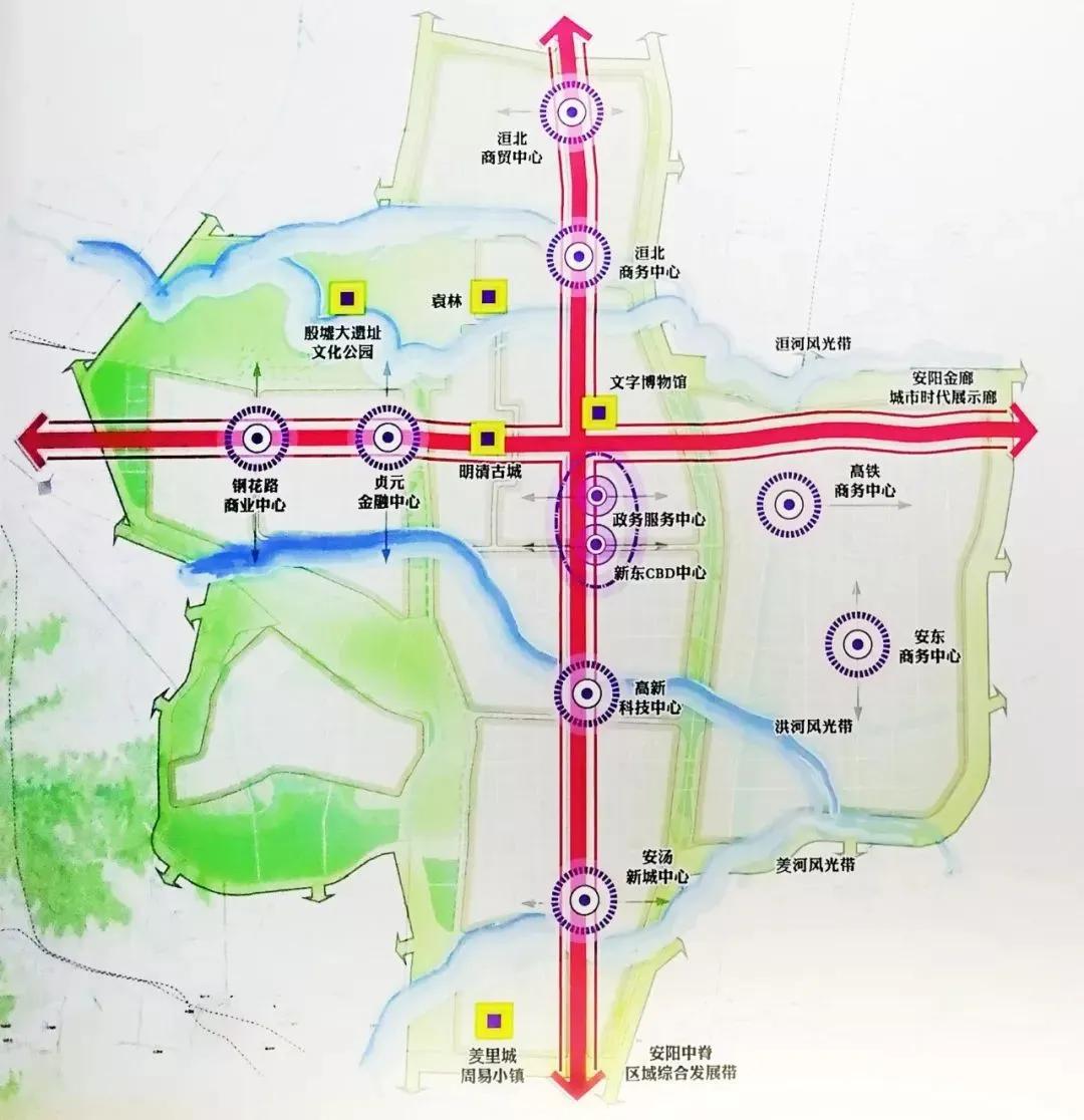 安阳：中轴之上谁将是下一个城芯主角？