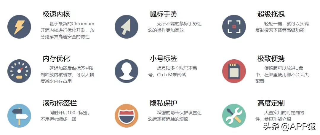 哪个电脑浏览器好用又纯净,哪个电脑浏览器干净整洁无广告