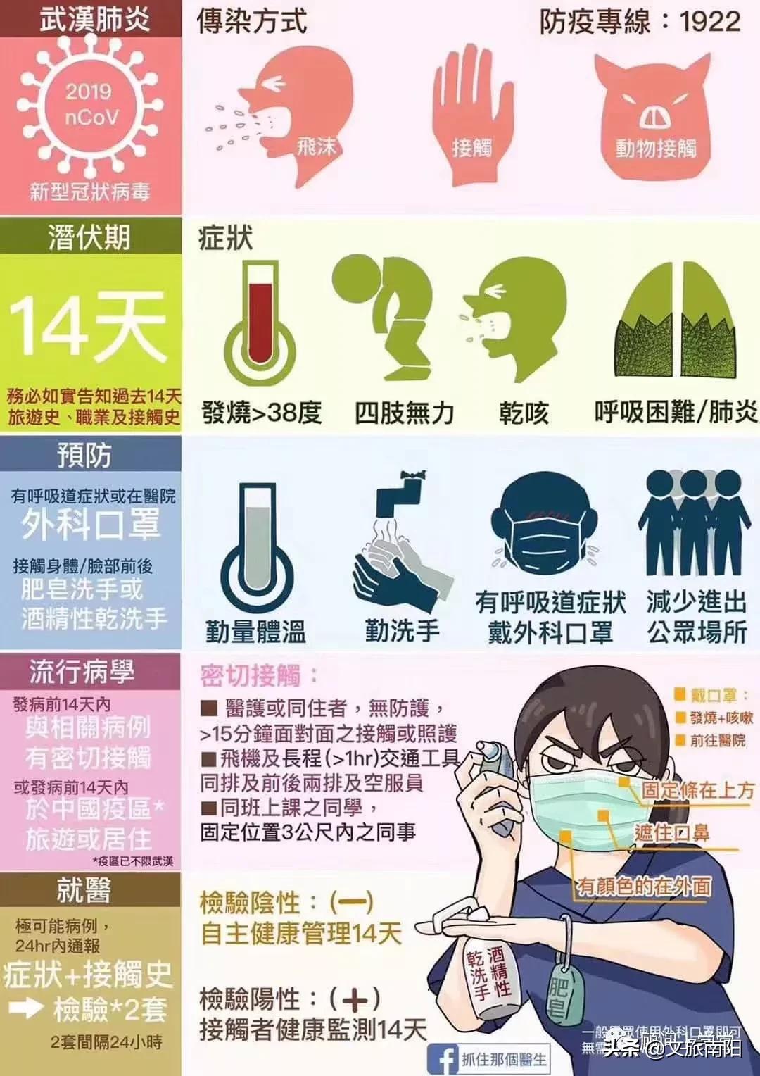 导游团疫情,疫情导游遇到高危怎么办