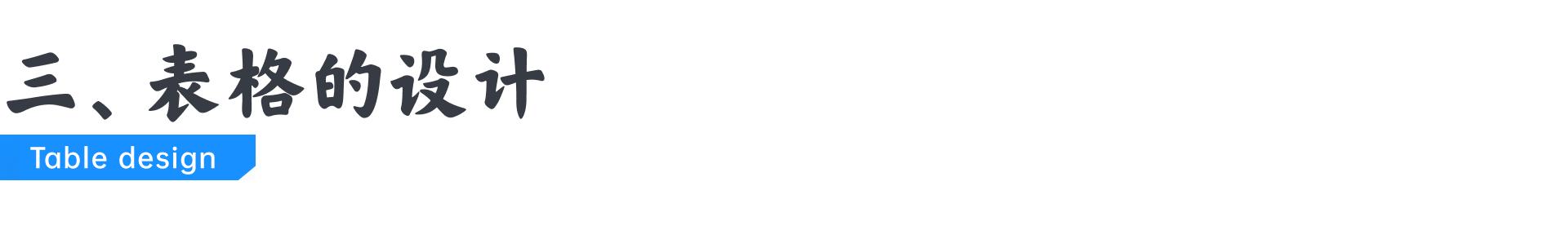 b端后台设计尺寸,b端设计选项卡