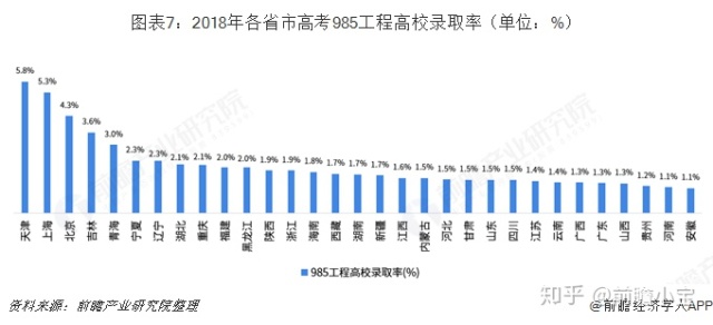 江苏历年高考人数和录取率一览表,湖南省历年高考人数及录取率
