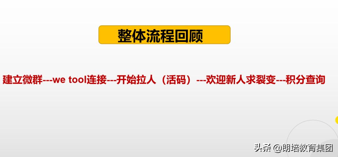 疫情期间社群运营话术,疫情过后社群运营思路