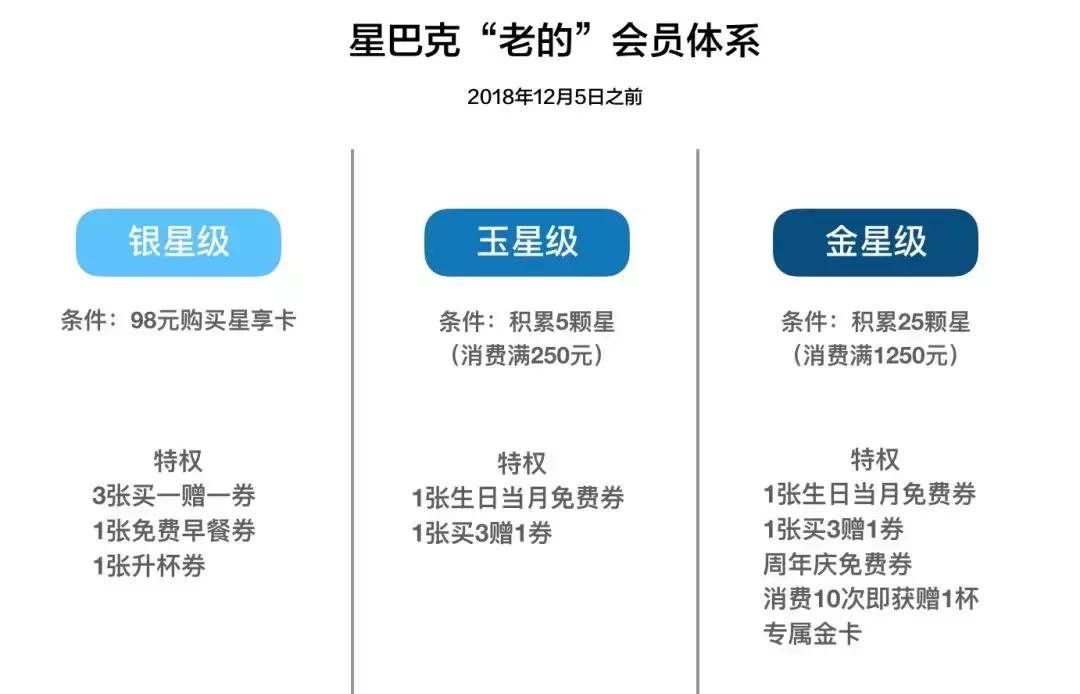 怎么才能让客户爽快交钱,怎么让顾客痛快交钱