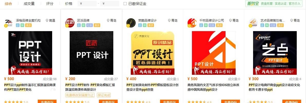 副业赚钱的十大忠告,副业赚钱一般怎么做