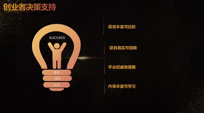 加盟星武亚雪：加盟连锁品牌线上营销