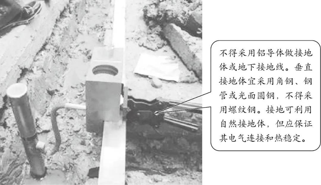 防雷与接地安全规范,建筑物防雷接地系统及安全措施