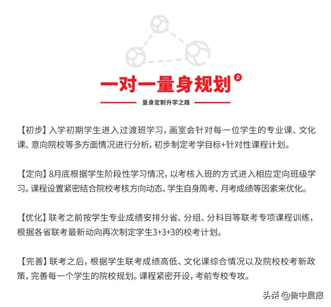 淄博最靠谱的培训机构,淄博张店文化课正规培训机构排名