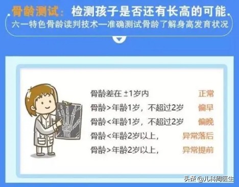 谁说“春生夏长”专指植物？医生：做到这些且能让你拥有理想身高
