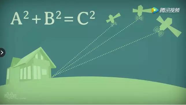 让孩子学习数学知识的动画片,8部能激发孩子数学兴趣动画片