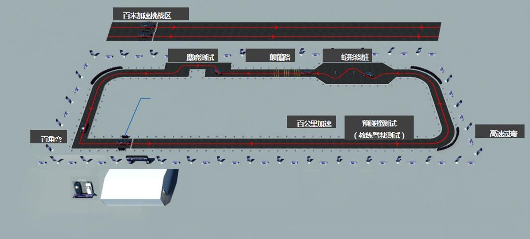 不试不比不卖你过来呀！72小时驾控体验营@东莞站全城火热招募中