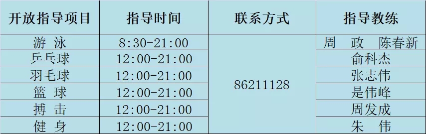 健身房全民健身福利,全民健身福利券