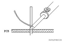 锡焊工教学,锡焊工艺标准