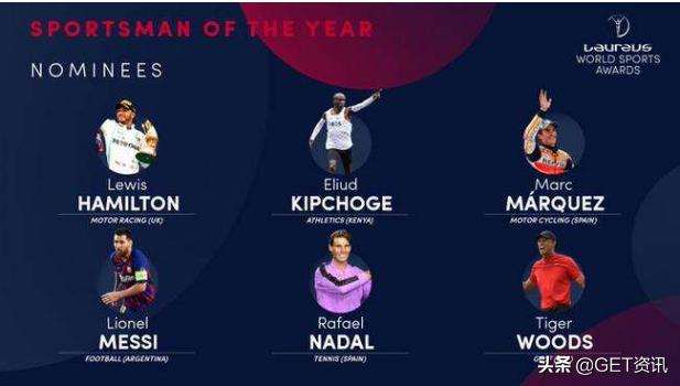 劳伦斯奖颁奖典礼梅西,劳伦斯个人奖梅西