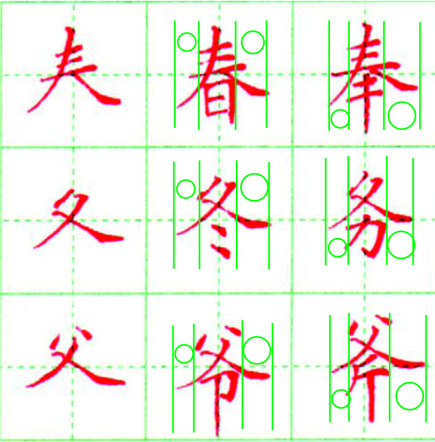 汉字结构规律斜中取正,左右结构的字书写八大规律
