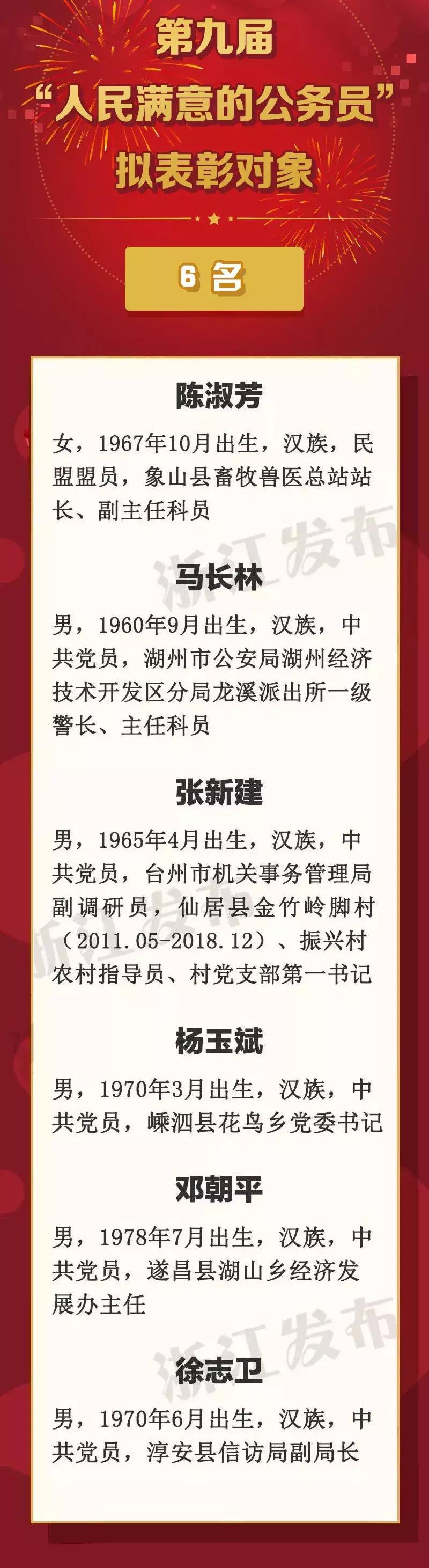 浙江6名干部公示,第五届全国人民满意的公务员名单