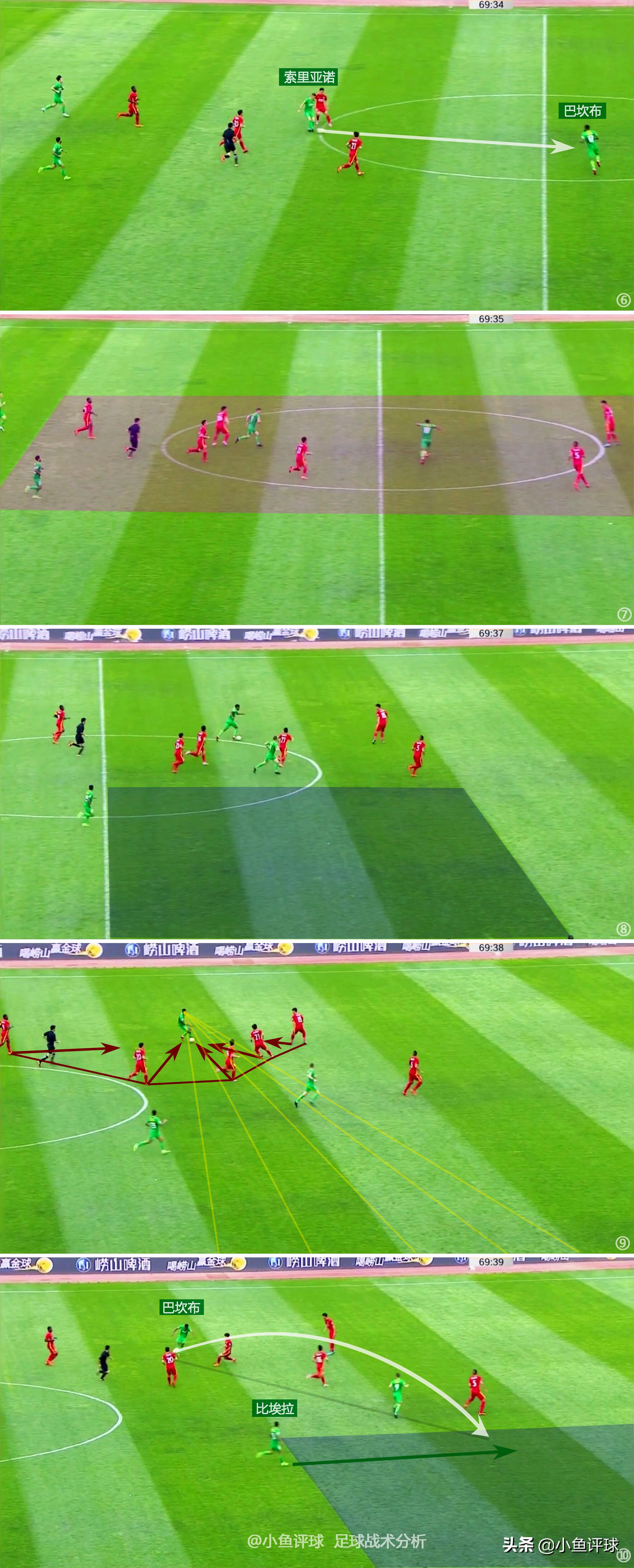 国安经典配合,国安赛季十大精彩进球