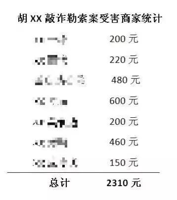 孕妇外卖吃到虫子怎么赔偿,外卖中吃出虫子