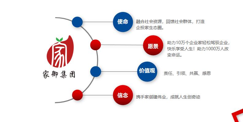 上海家御教育科技集团,家御教育是正规的吗