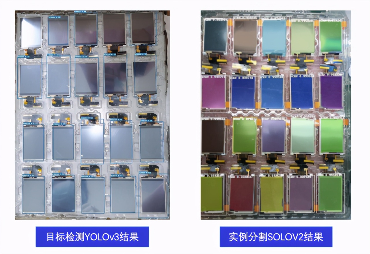 性能升30%以上，实时实例分割算法SOLOv2产业SOTA