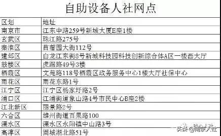 南京市社会保障卡医保卡,南京市民卡是医保卡吗