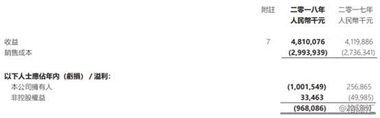 桑德国际股票最新消息,桑德国际重组