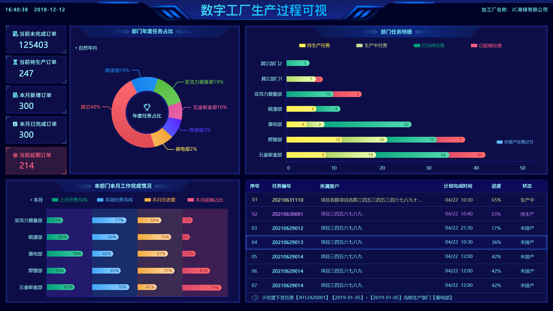 晓觅云｜《九阴真经》与SaaS