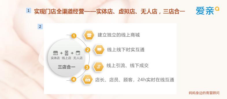 年几十亿7000家门店中国母婴企业爱亲母婴门店如何打破零售边界？