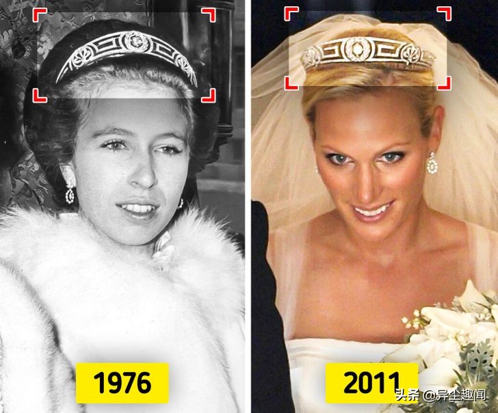 英国王室的所有珠宝,英国王室的王室珠宝