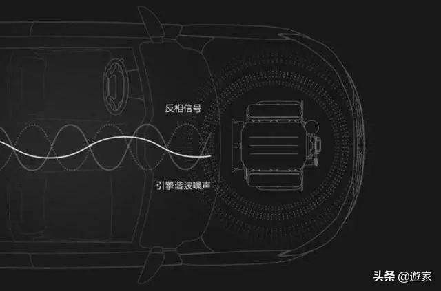 ROG降噪头戴式耳机,rog入耳式降噪耳机