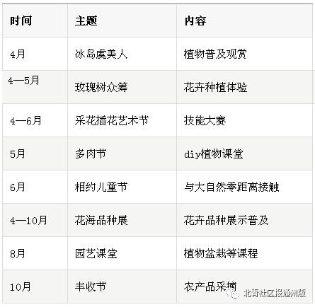 打卡北京紫谷伊甸园虞美人花海,通州看花的景点推荐免费