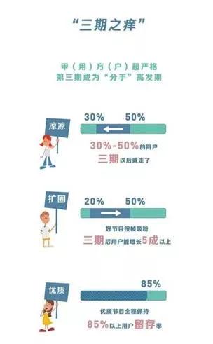 视频记录2017年,视频记录2016年