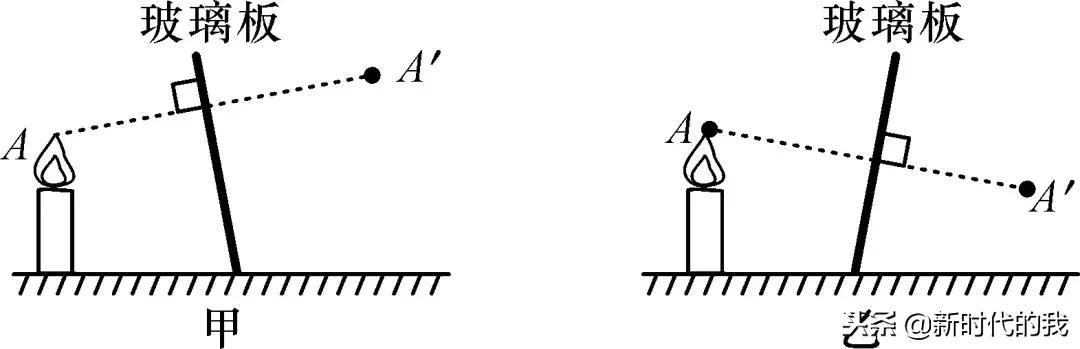 光学部分知识点总结及习题演练