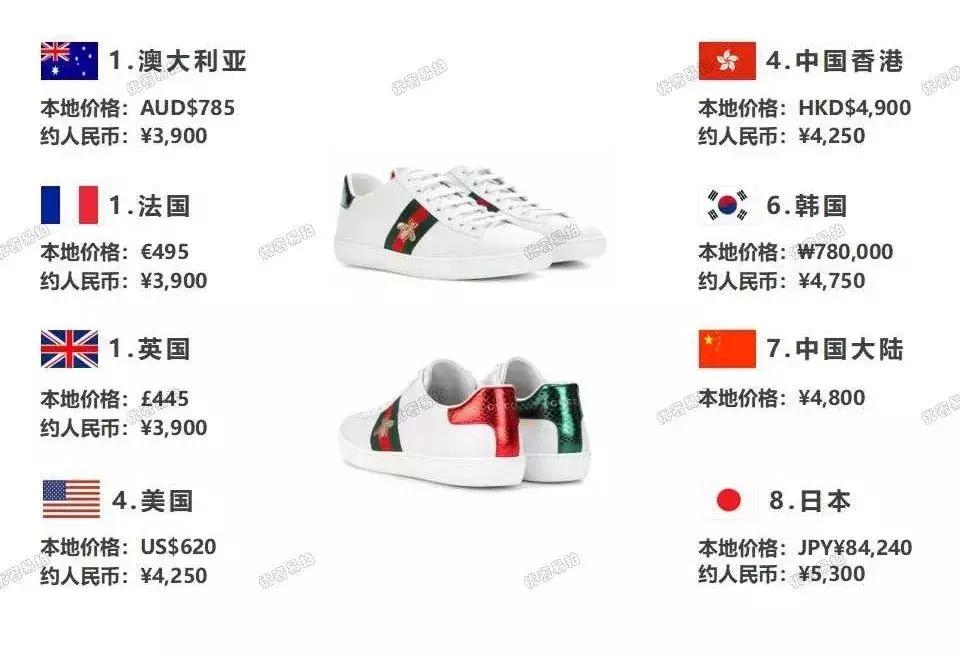 旅行值得购入的奢侈品包,旅游必备的十件奢侈品包