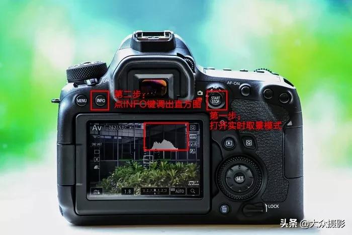 看直方图如何调整曝光,看直方图判断图片影调