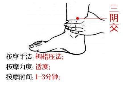 艾灸治疗女性疾病,女性多梦睡眠质量差如何艾灸