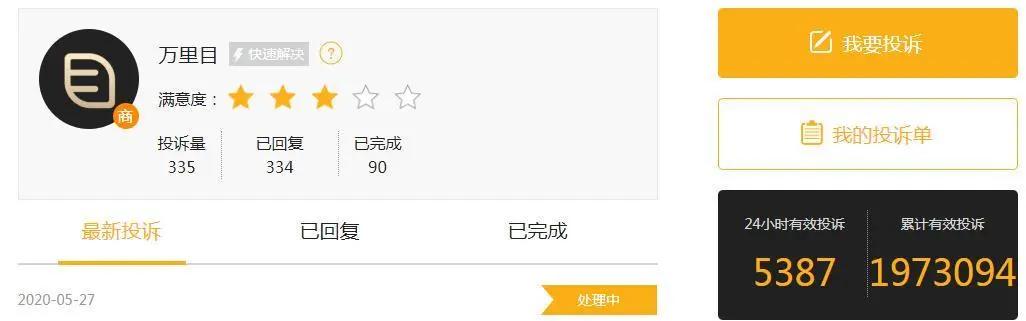 亏损王,亏损王赚钱吗