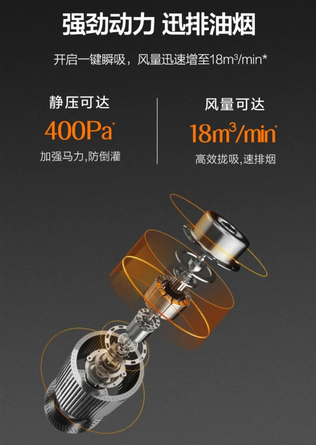 油烟机八大选购技巧和注意事项,购买油烟机记住这5点